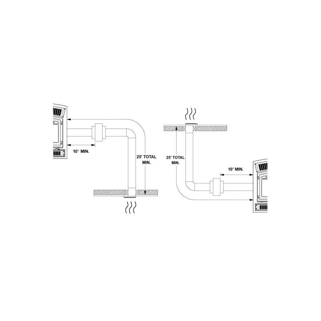 Empire Stove Forced Air Distribution Kit for St. Clair Wood Burning Fireplaces - WB2FA view
