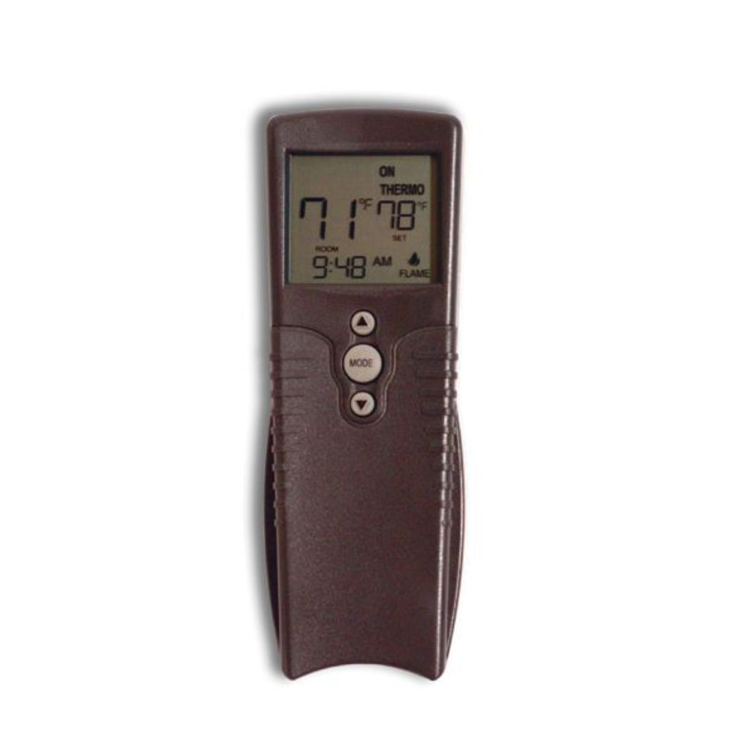 Empire Battery Operated Remote Control Accessory – Front View